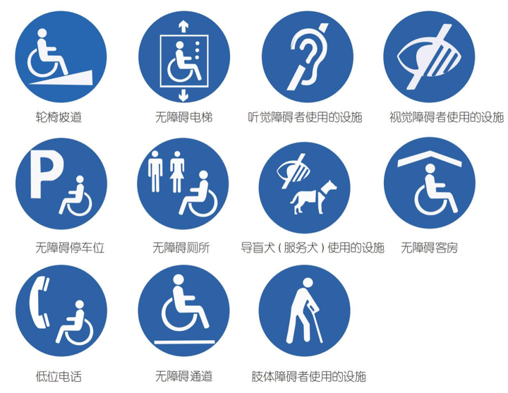 無障礙標(biāo)識設(shè)計(jì)技術(shù)指標(biāo)