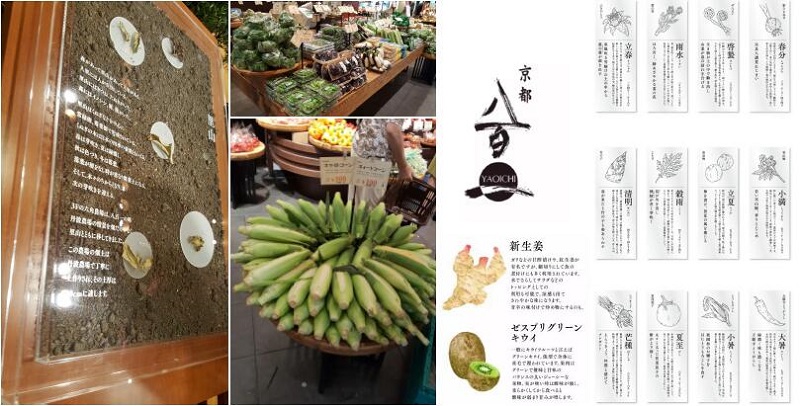 日本生鮮超市