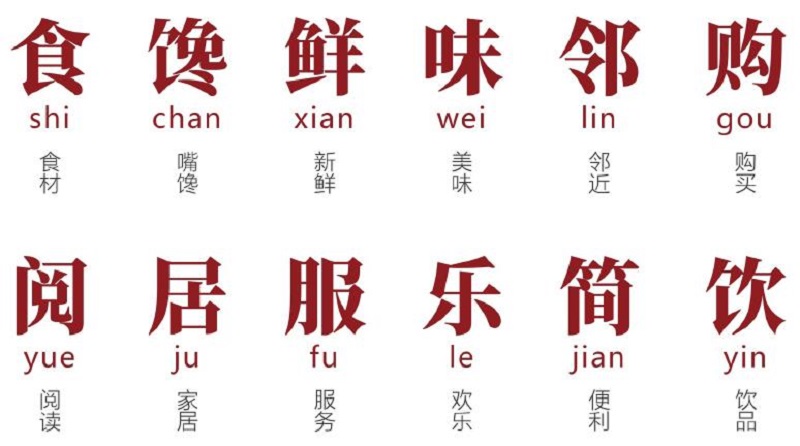 萬維菜市場(chǎng)設(shè)計(jì)新作：華潤·萬家Mart VI設(shè)計(jì)