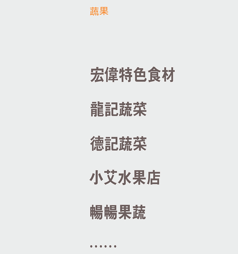 蔡屋圍菜市場設(shè)計(jì)改造商戶業(yè)態(tài)分布