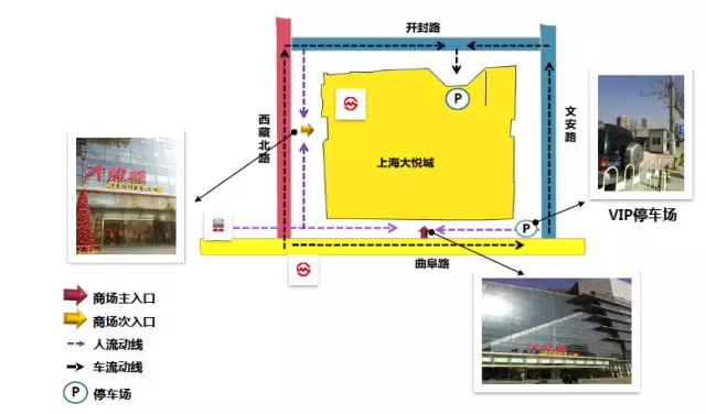 上海大悅城購物中心動線設(shè)計