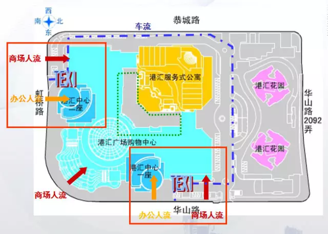 上海港匯恒隆購(gòu)物廣場(chǎng)外部動(dòng)線(xiàn)設(shè)計(jì)