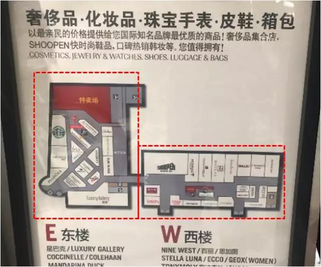 百貨L型動線設計