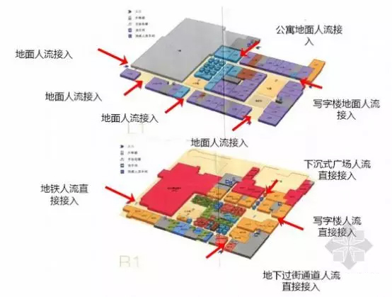 動(dòng)線規(guī)劃設(shè)計(jì)