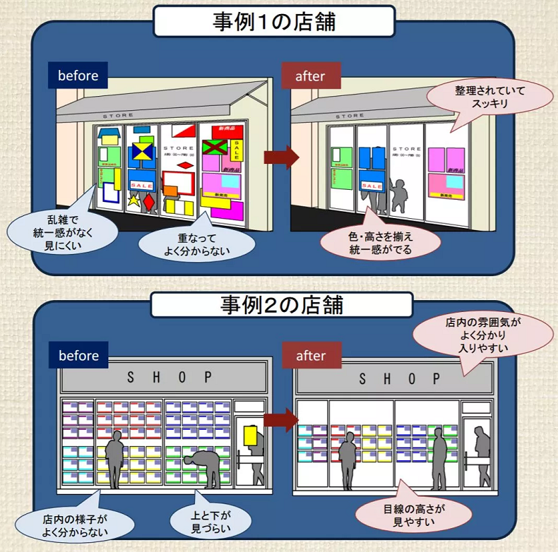 如何設(shè)計好高顏值的街區(qū)，看這些國家怎么做...