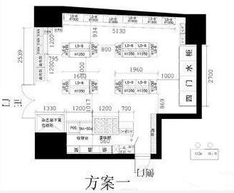 狹長型便利店吧臺布局與設(shè)計