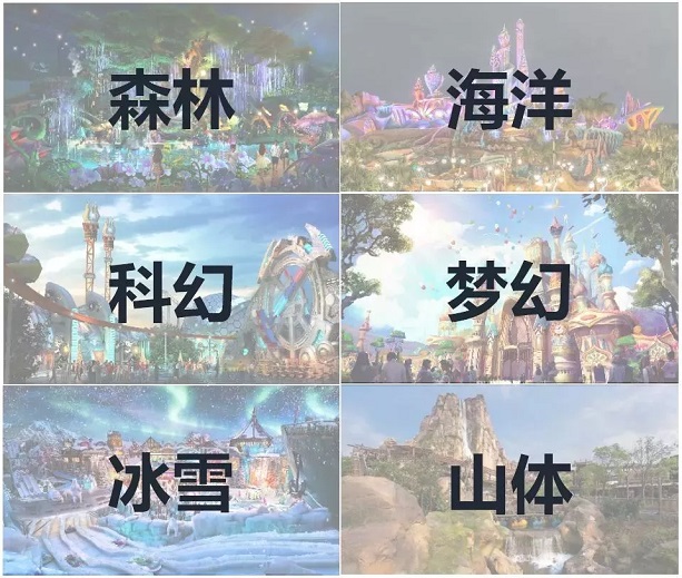 不同主題的包裝的氛圍營(yíng)造