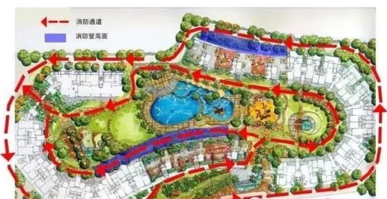 主題樂園防火設計