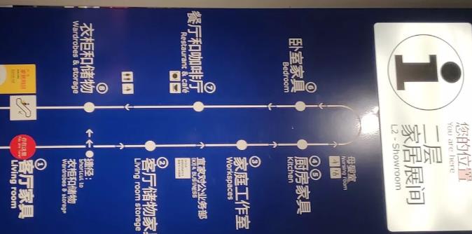 二樓視覺導識系統(tǒng)