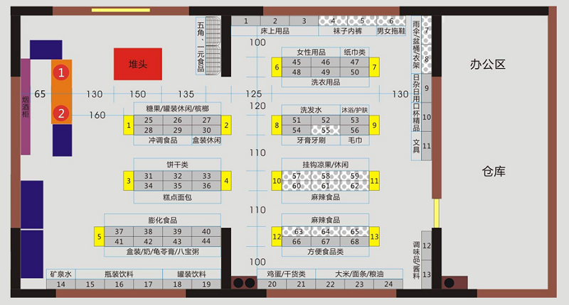 便利店過道設計