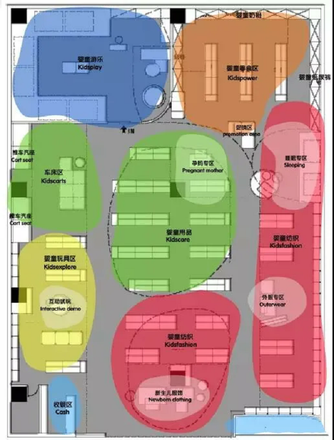 母嬰店平面布局設(shè)計