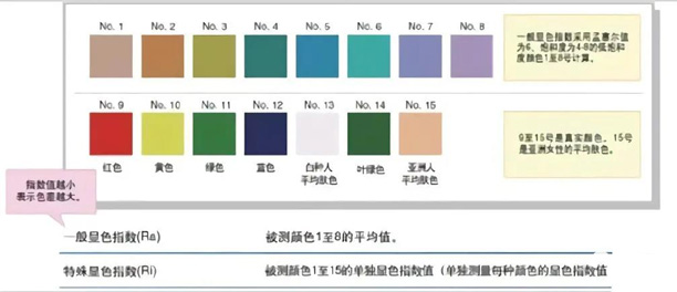 精品超市裝修設(shè)計(jì)