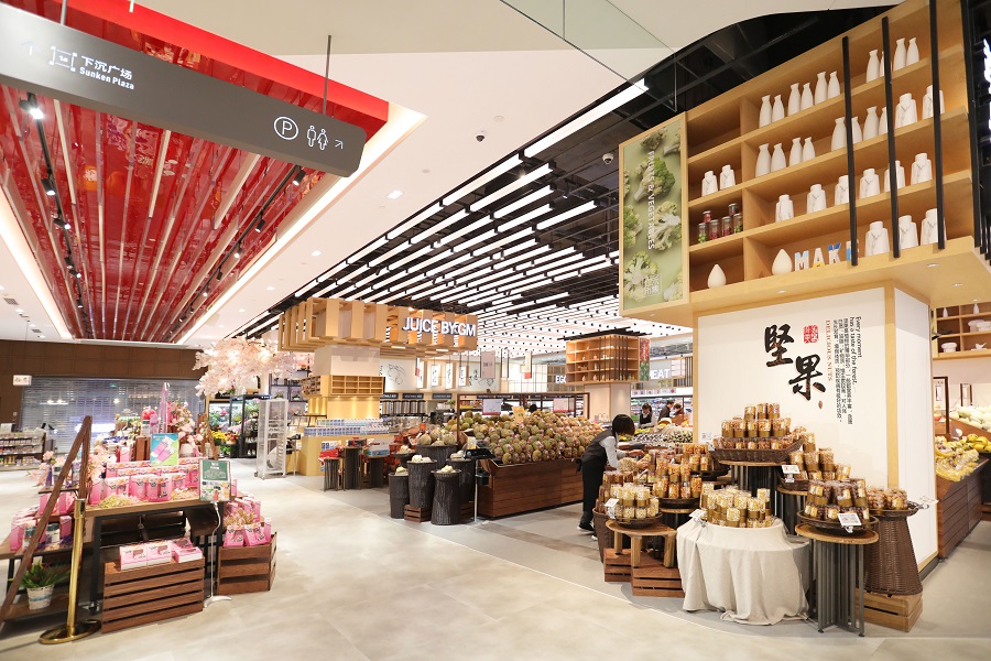 Chengdu Gather Market Design