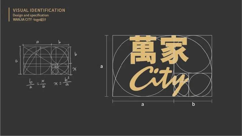 萬家CITY品牌VI設(shè)計 