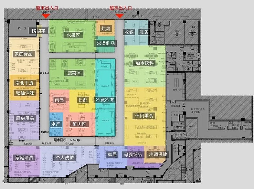 萬家CITY平面布局設(shè)計 
