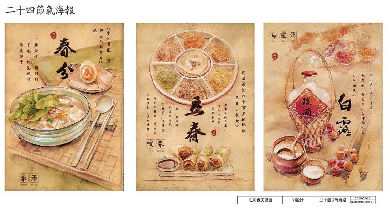超市VI設(shè)計(jì)