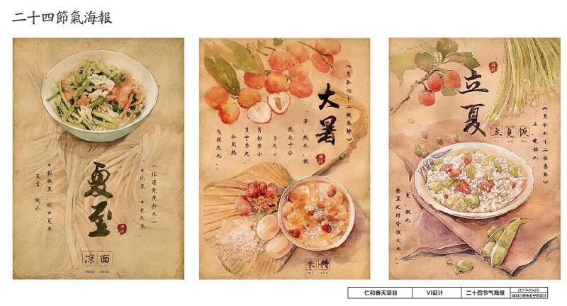 超市VI設(shè)計(jì)