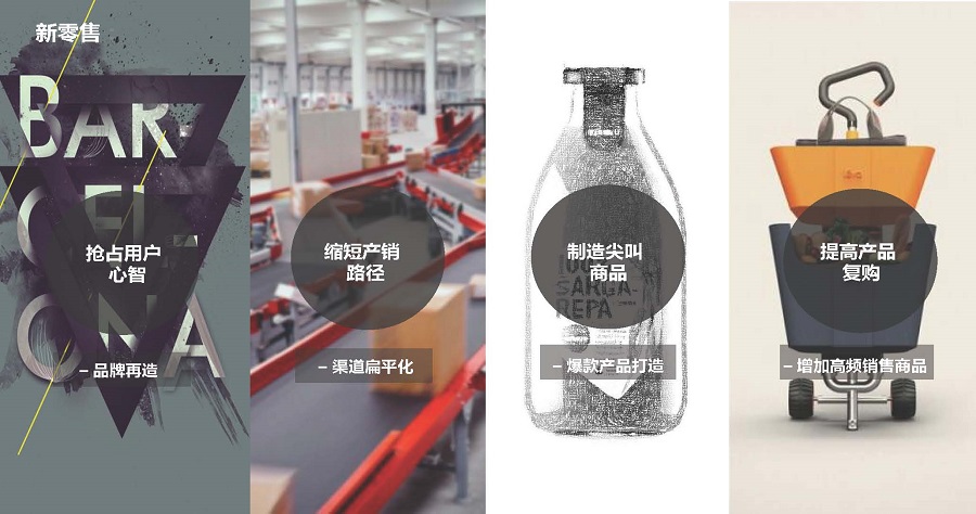 便利店設(shè)計概念