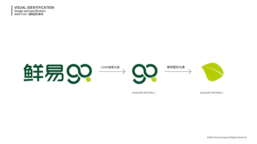 便利店LOGO設(shè)計(jì)