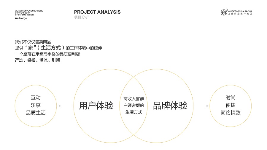唯美購超市設(shè)計(jì)方案