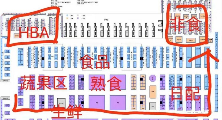 超市規(guī)劃設(shè)計(jì)圖