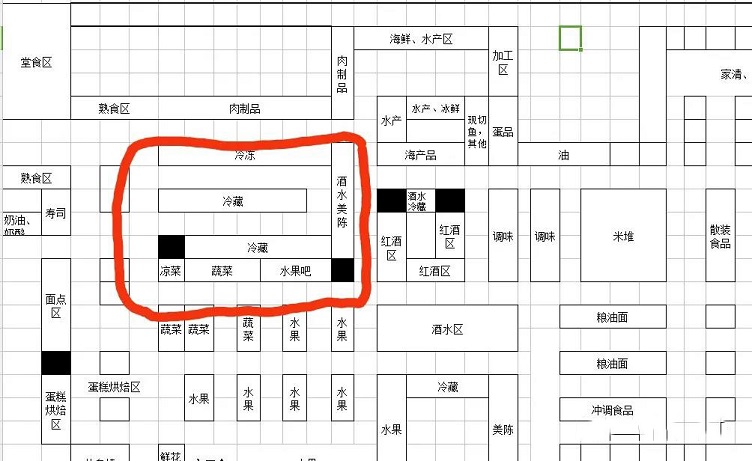 超市規(guī)劃設(shè)計(jì)圖