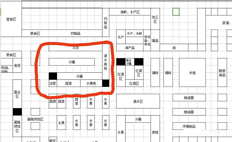 超市規(guī)劃設(shè)計(jì)圖