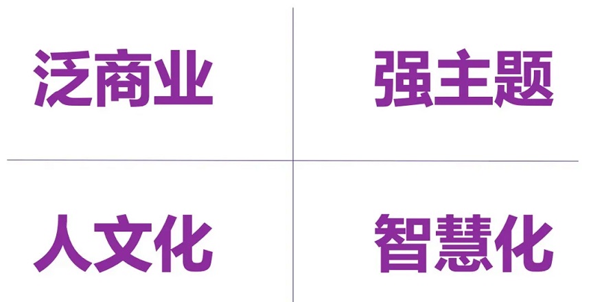 未來(lái)商業(yè)空間設(shè)計(jì)＂四化＂之趨勢(shì)