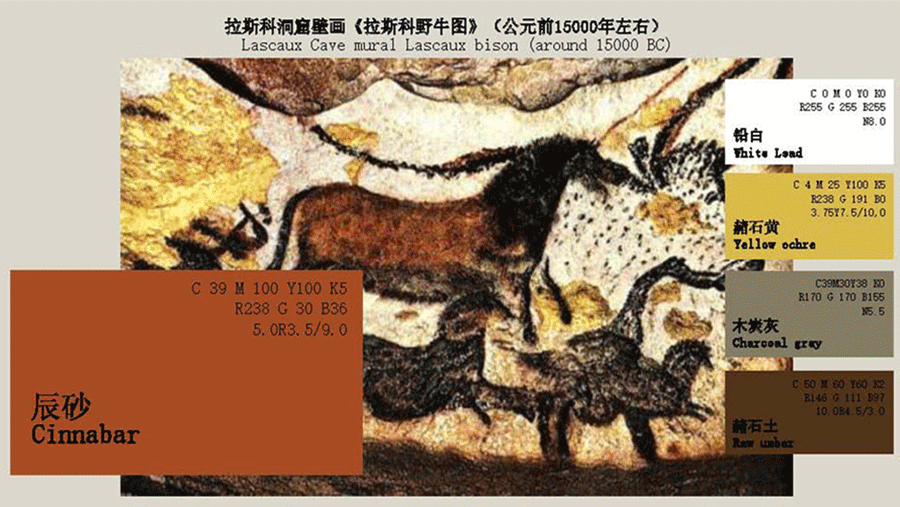 拉斯科野牛圖