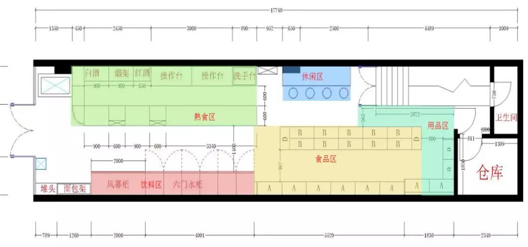 折扣店布局設計